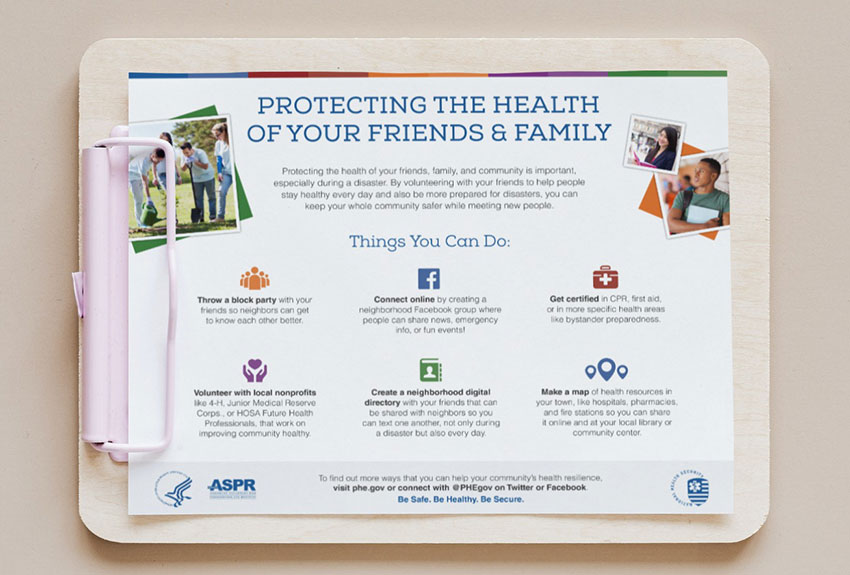 ASPR Youth-Based Infographic
